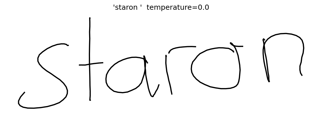 Handwriting Synthesis